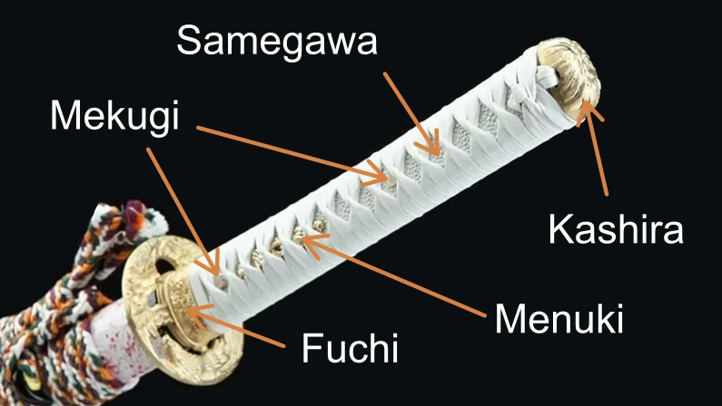 Elementy Tsuka