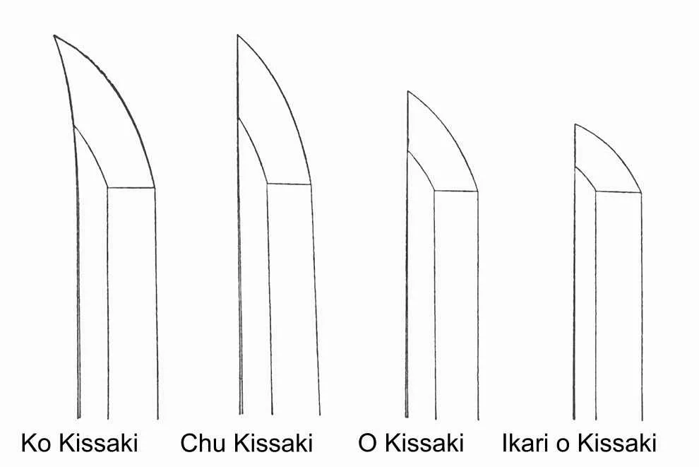 Kissaki
